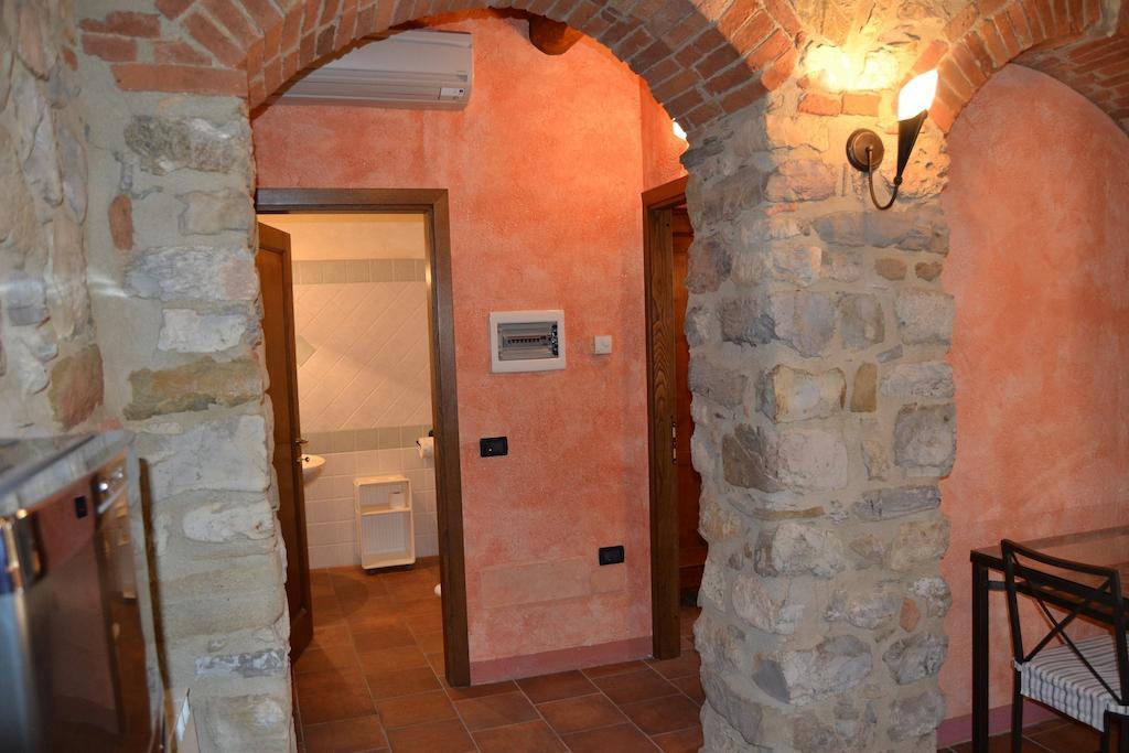 Agriturismo Cignanbianco 카스텔리나인키안티 외부 사진